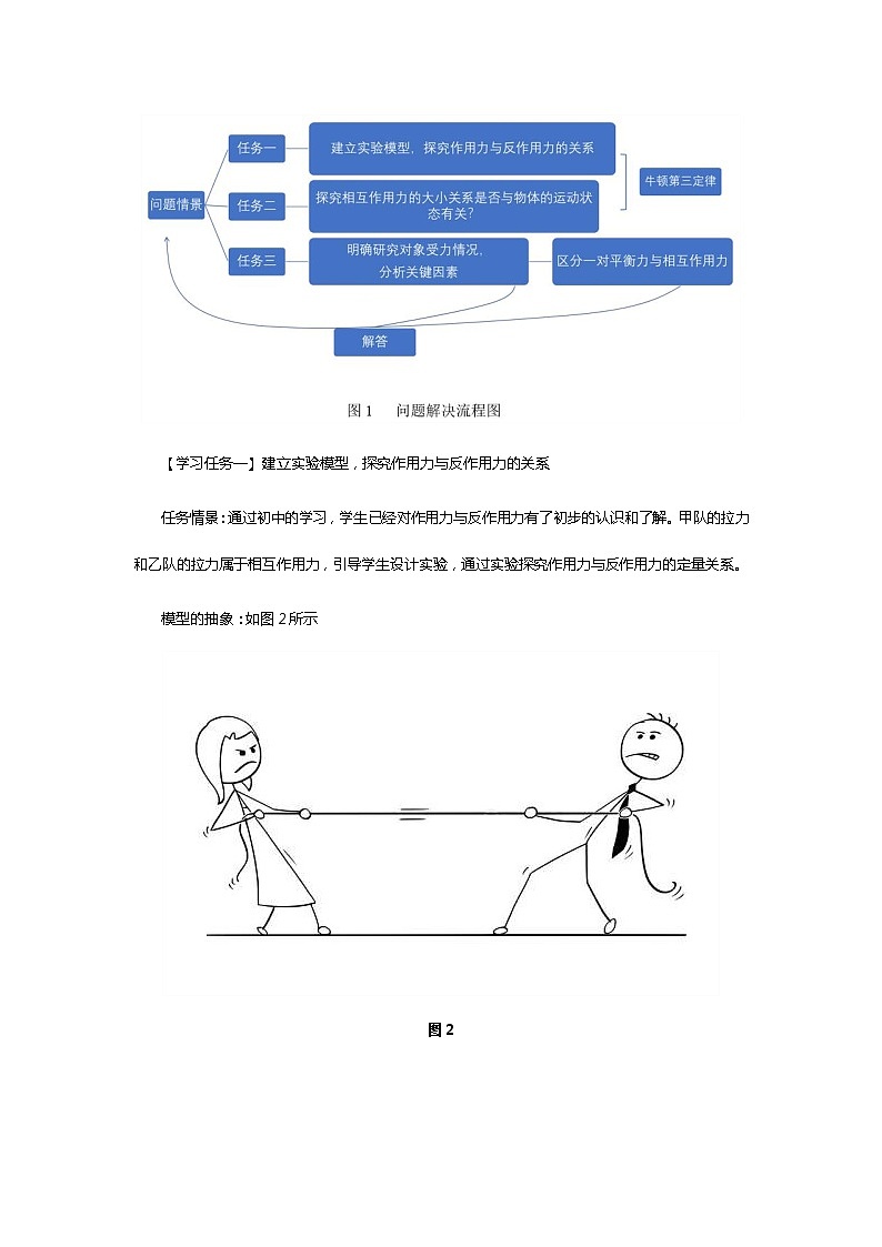 《第三章 相互作用──力》学习活动设计五：研究作用力与反作用力的关系第2页