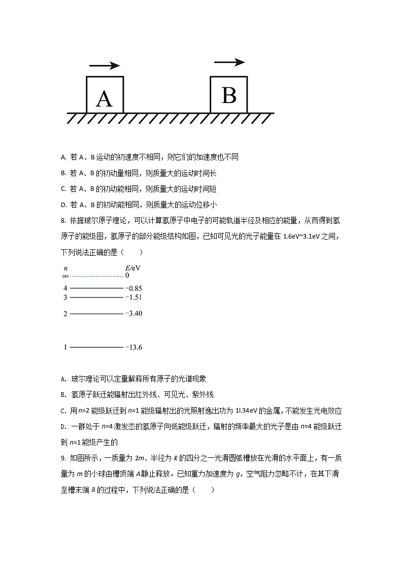 2021-2022学年河南省焦作市普通高中高二下学期期中考试物理试题（Word版）03