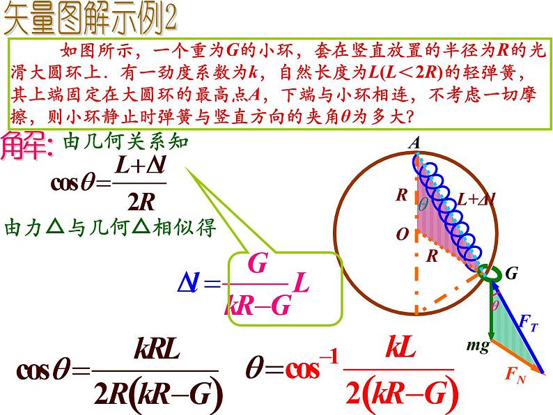 高考物理复习专题：点击静力学问题解答技巧第6页