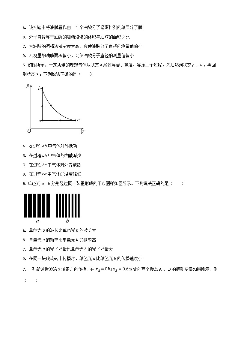 2022届北京市东城区高三下学期5月综合练习（二）（二模）物理试题（word版）02