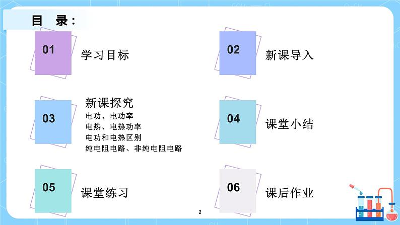 人教版（2019）高中物理必修三12.1《电路中的能量转化》课件+教案+同步习题+学案02