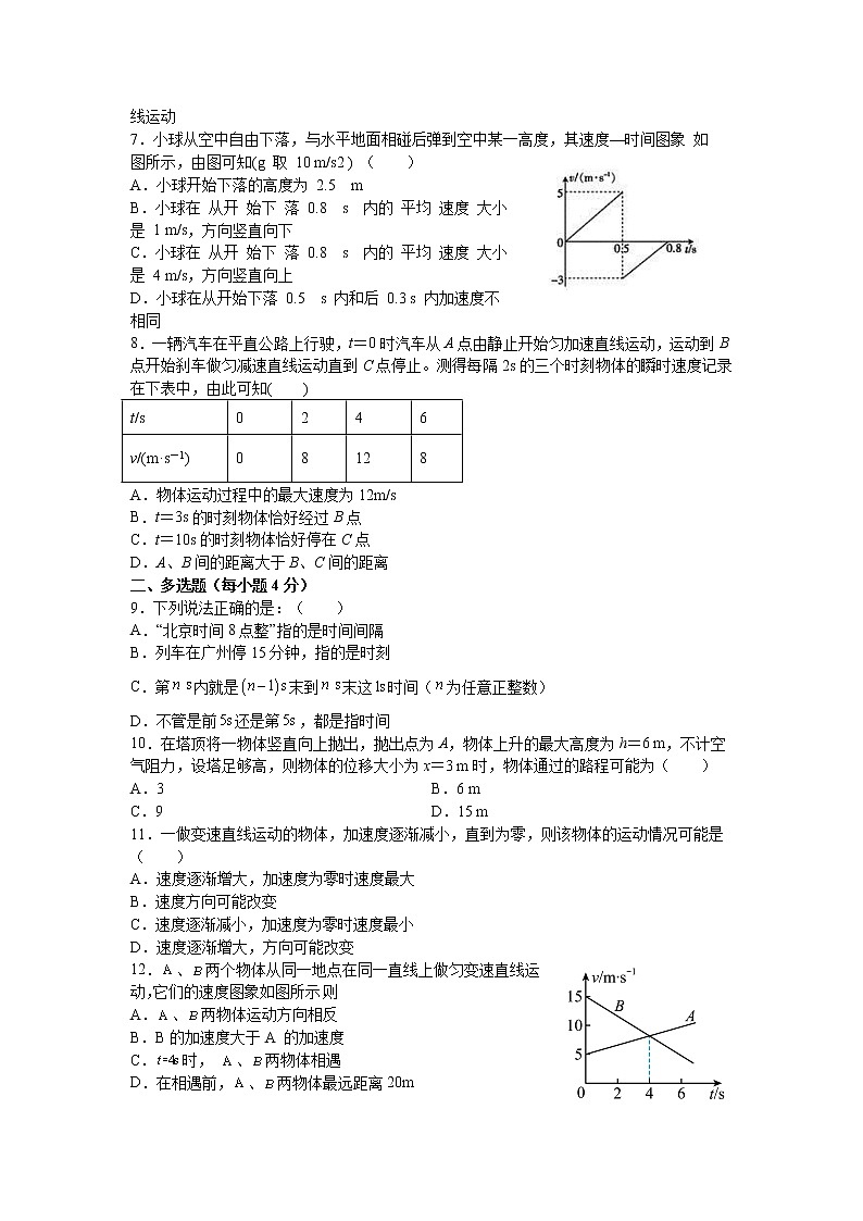 2022宜春上高二中高一上学期第一次月考试题物理含答案第2页