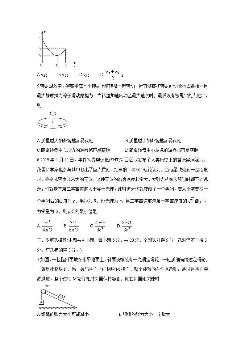 2022广东省顶级名校高二上学期入学考试物理含答案第2页