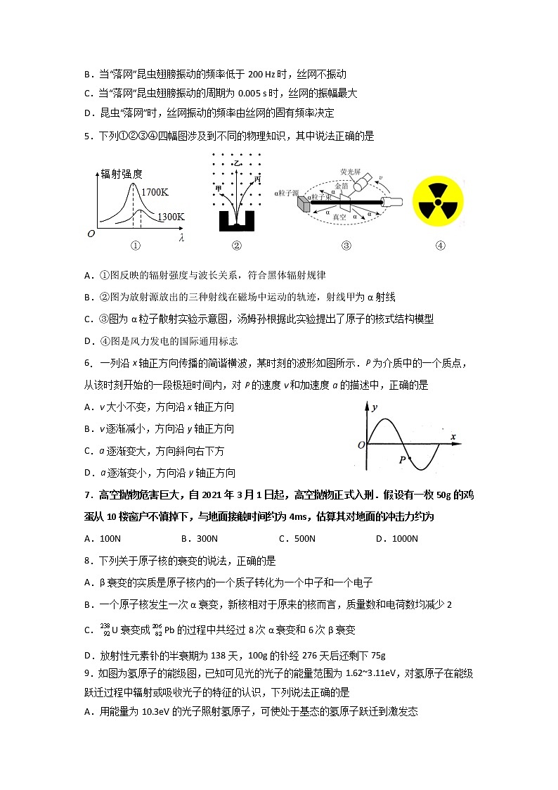 2021江苏省外国语学校高二下学期期中物理试题含答案第2页