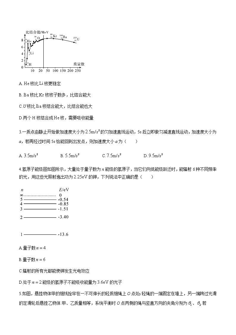 2021信阳高二下学期期末物理试题含答案第2页