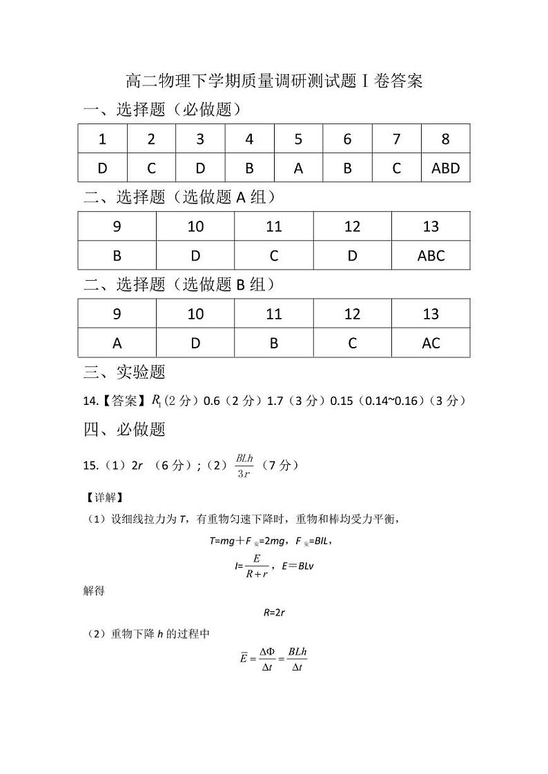 2021朔州怀仁高二下学期期末考试物理试题扫描版含答案01