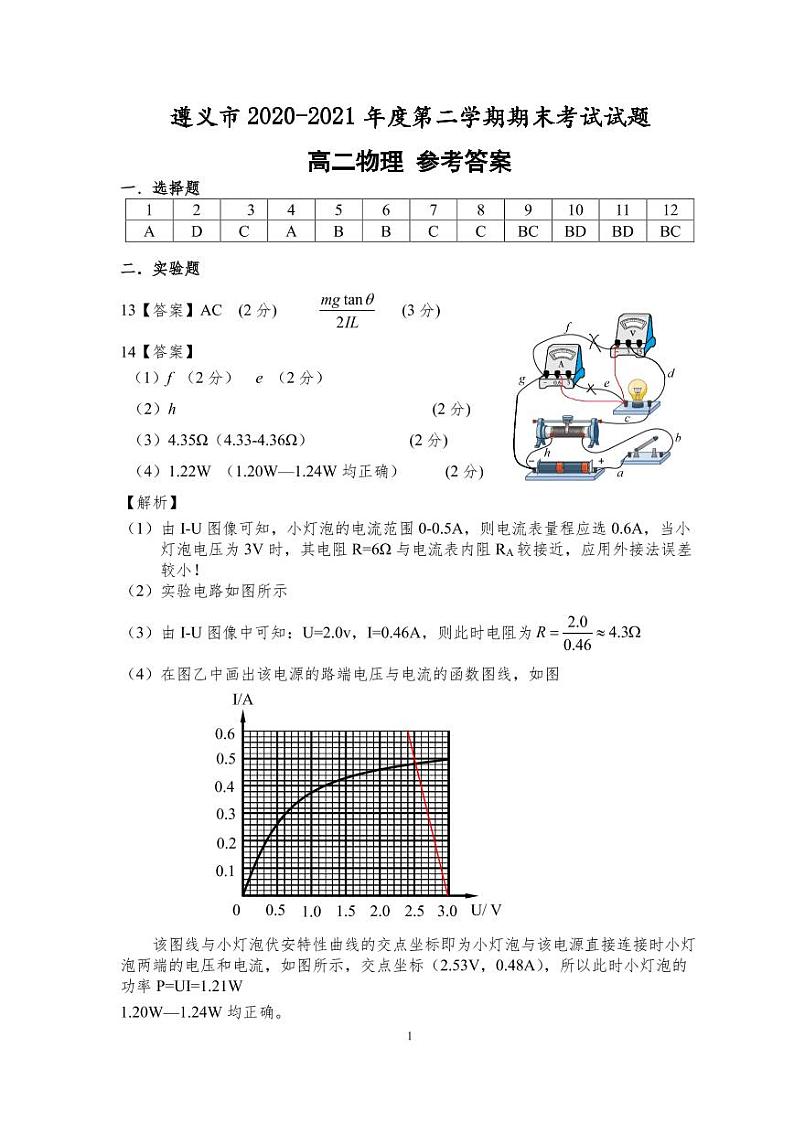 高二下学期物理参考答案第1页