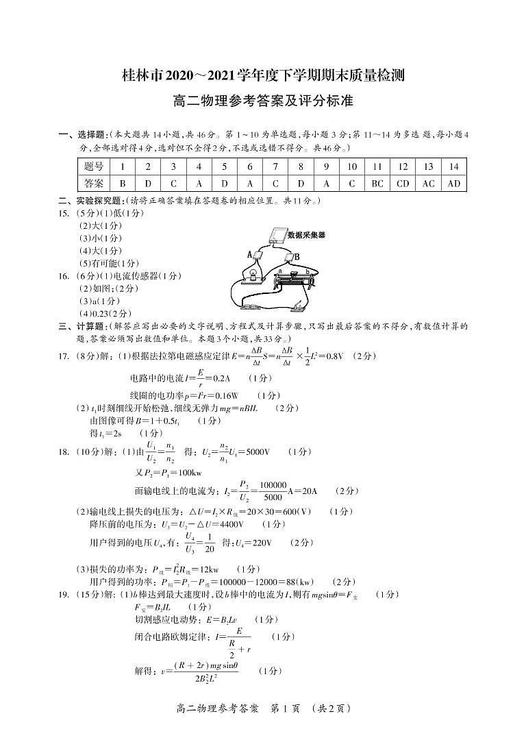 2021桂林高二下学期期末物理试题图片版含答案01