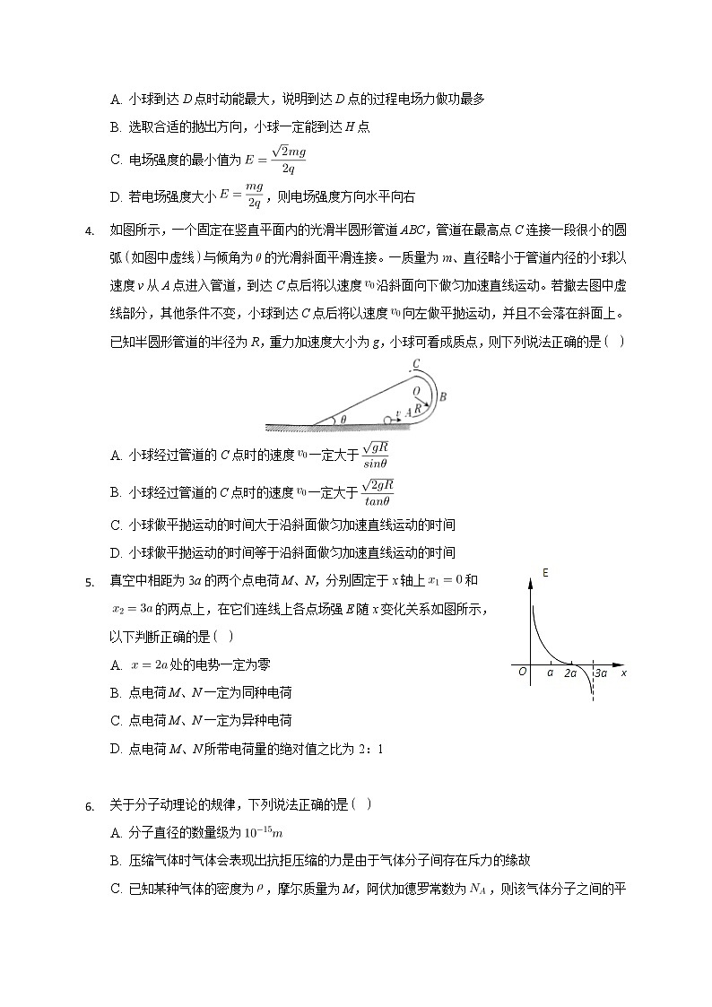 2021重庆市缙云教育联盟高二下学期期末物理试题含答案第2页