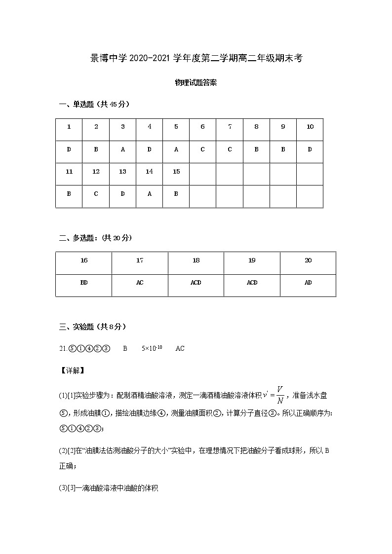 高二物理答案第1页