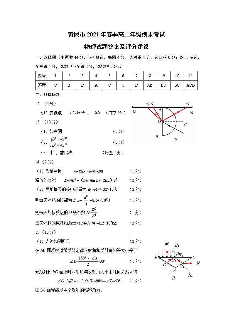 2021黄冈高二下学期期末物理试题扫描版含答案01