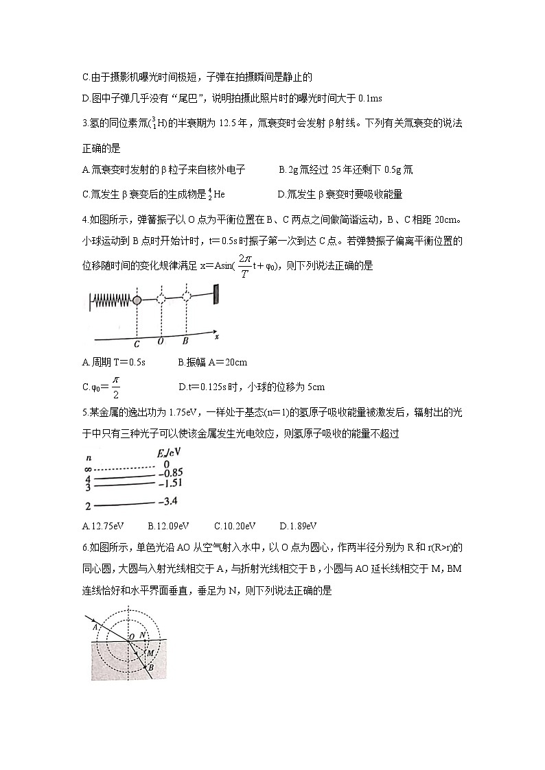 2021南阳春期高二下学期A类重点高中六校联考物理含答案 试卷02