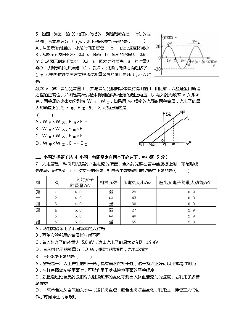 2021天津市一中高二下学期期末考试物理试题含答案第2页