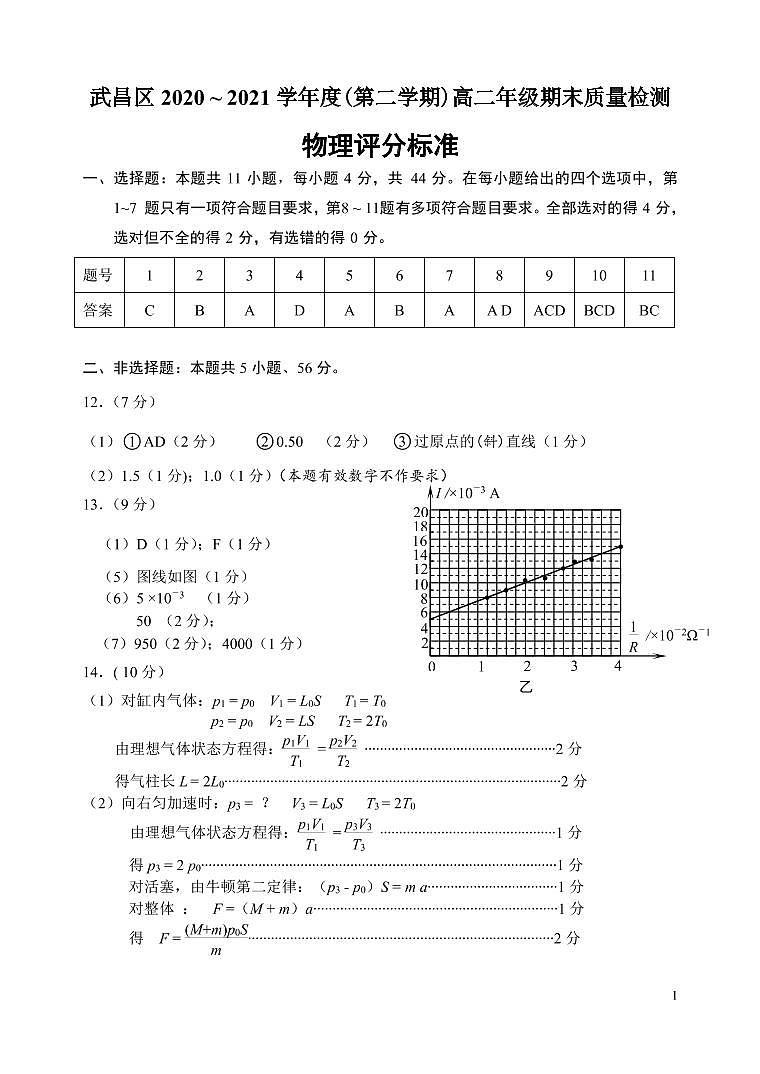 物理答案第1页