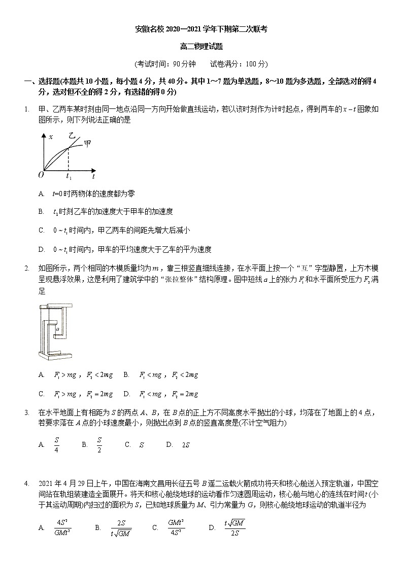 2021安徽省名校高二下学期5月第二次联考物理试题含答案第1页