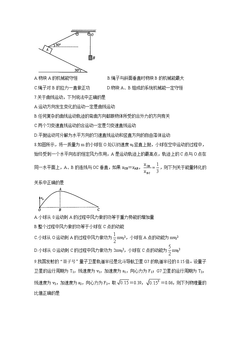 2021商丘部分学校高一下学期期末考试物理含答案第3页