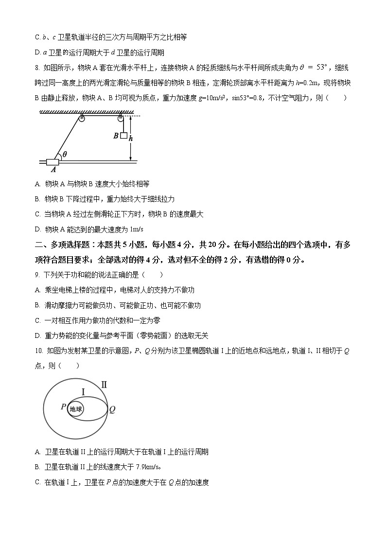 2021成都蓉城名校联盟高一下学期期末联考物理试题含答案03