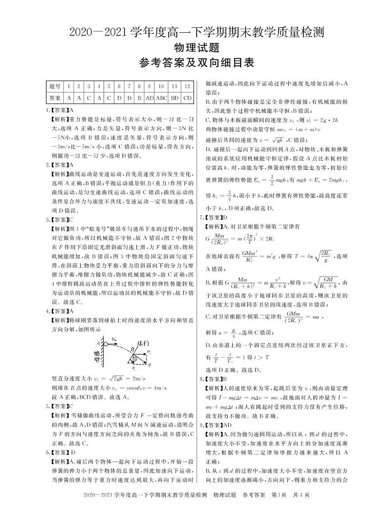 2021信阳高一下学期期末物理试题扫描版含答案01