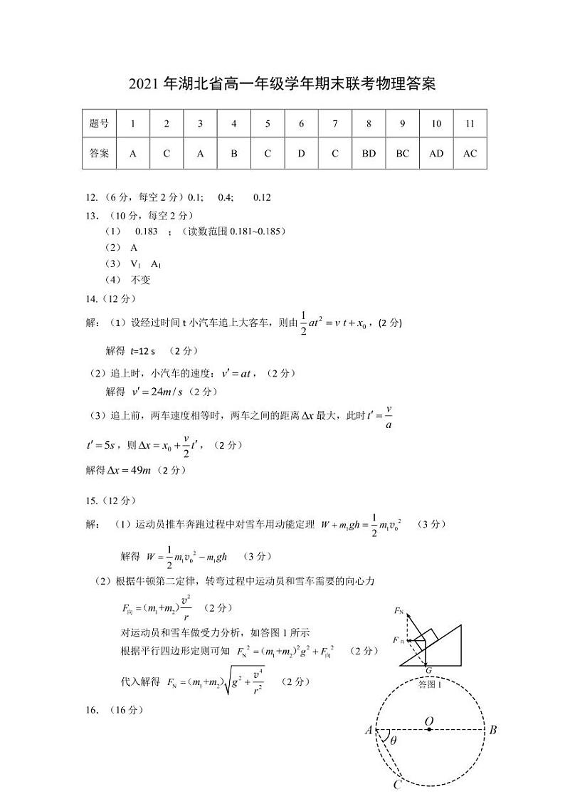 湖北省襄阳市、宜昌市、荆州市、荆门市2020-2021学年高一下学期期末联考物理试题答案第1页