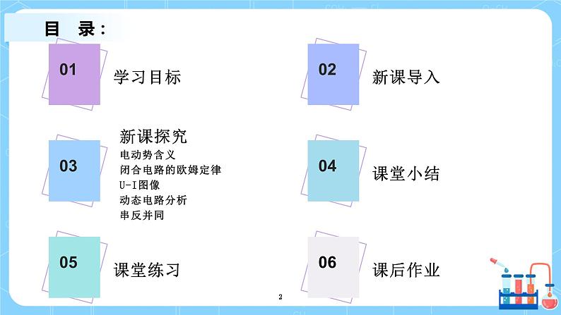 人教版（2019）高中物理必修三12.2《闭合电路的欧姆定律》课件+教案+同步习题+学案02