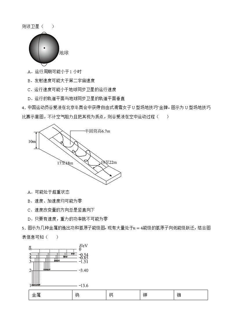 2022届广东省汕头市一中高三（下）二模物理试题（word版）第2页