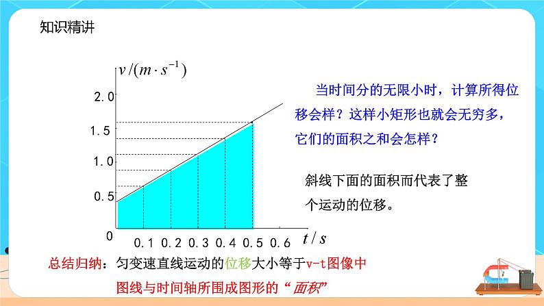 高一物理人教版（2019）必修第一册2.3《匀变速直线运动的位移与时间的关系》课件+教案06