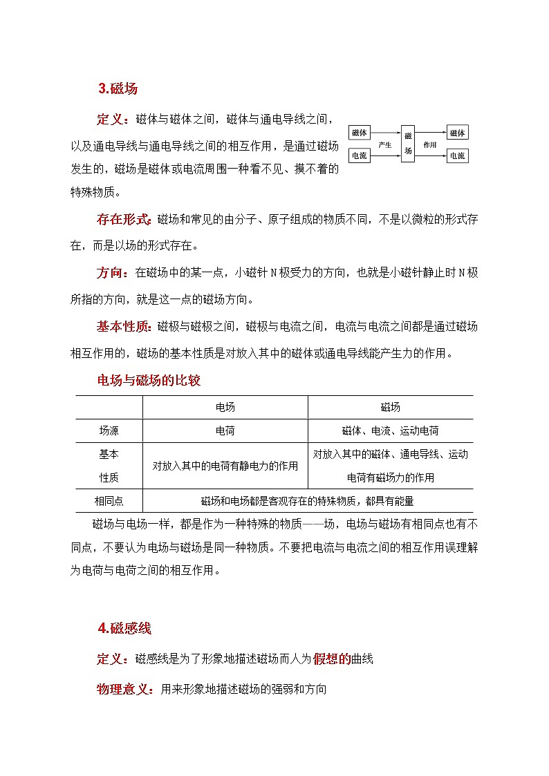人教版（2019）高中物理必修三13.1《磁场  磁感线》学案第2页