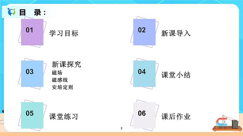 人教版（2019）高中物理必修三13.1《磁场  磁感线》课件第2页