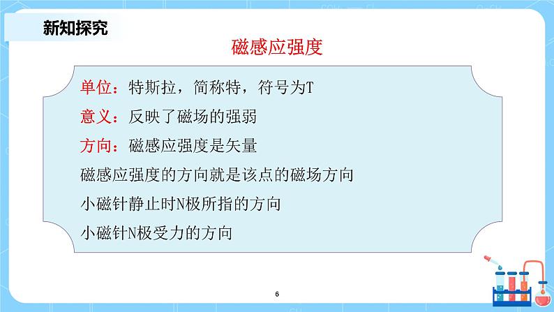 人教版（2019）高中物理必修三13.2《磁感应强度  磁通量》课件+教案+同步习题+学案06