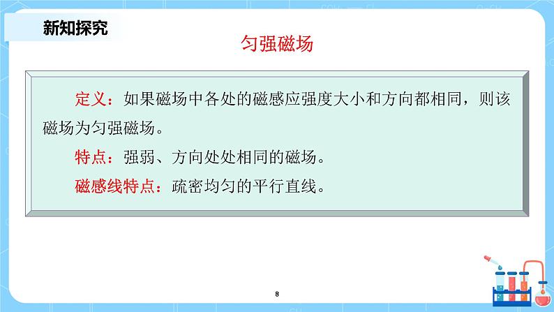 人教版（2019）高中物理必修三13.2《磁感应强度  磁通量》课件+教案+同步习题+学案08