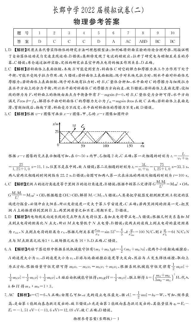 湖南省长沙市长郡中学2022届高三高考二模考试物理试题（答案解析）第1页