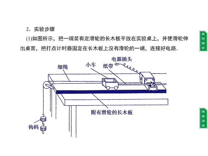 2022-2023年教科版高中物理必修1 第1章运动的描述1-9测定匀变速直线运动的加速度课件02