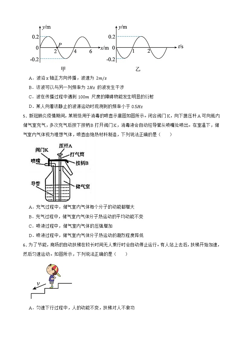 2022届北京市第二中学高三下学期物理一模试卷（word版）第2页