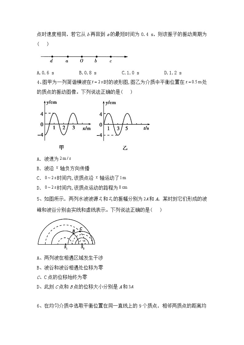 2021-2022学年吉林省洮南市第一中学高二下学期第一次考试物理试题含答案第2页