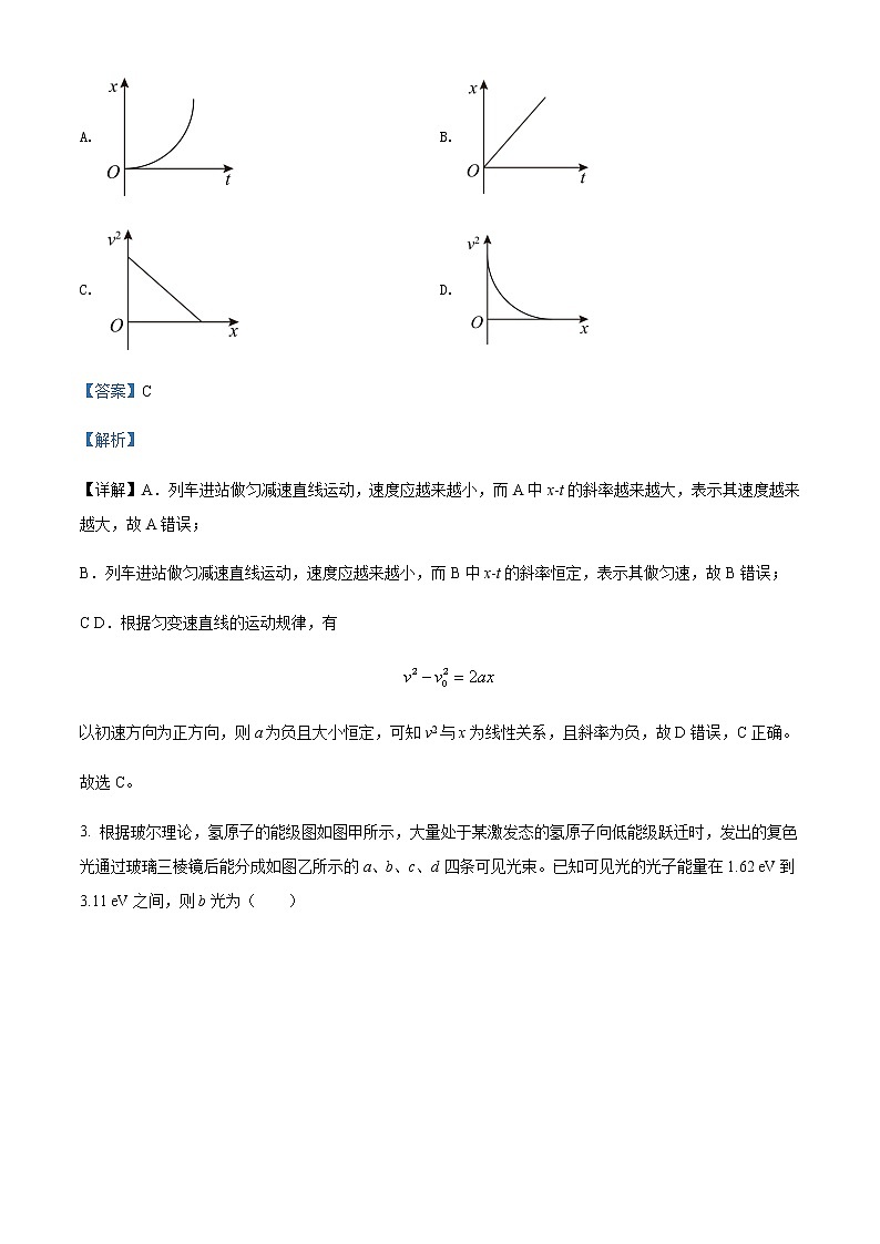 2022届山东省济南市高三（下）5月高考模拟考试物理试题含解析02