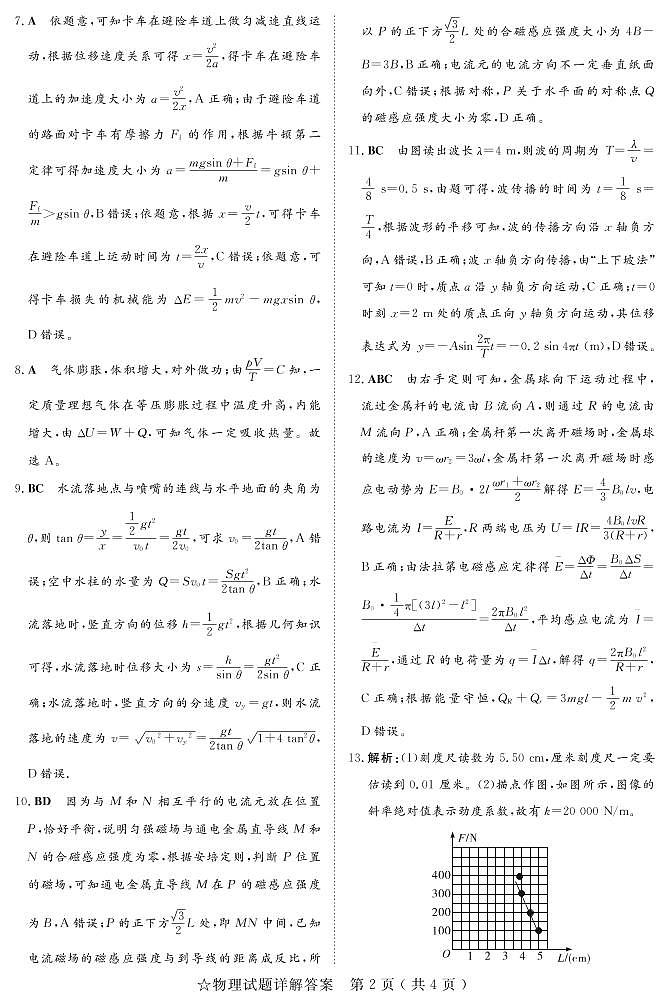 山东省实验中学2022年普通高中学业水平等级考试物理答案第2页