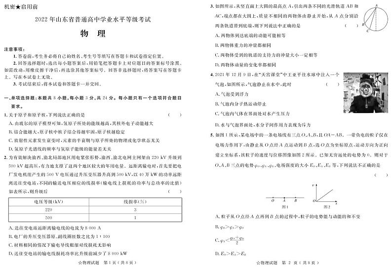 山东省实验中学2022年普通高中学业水平等级考试物理试题第1页