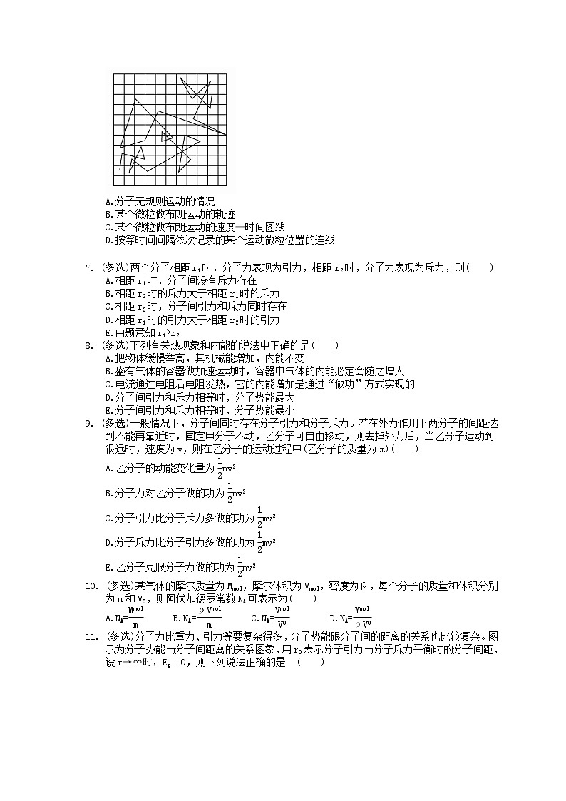 2023年高考物理一轮复习课时练36《分子动理论 内能》(含答案详解)第2页