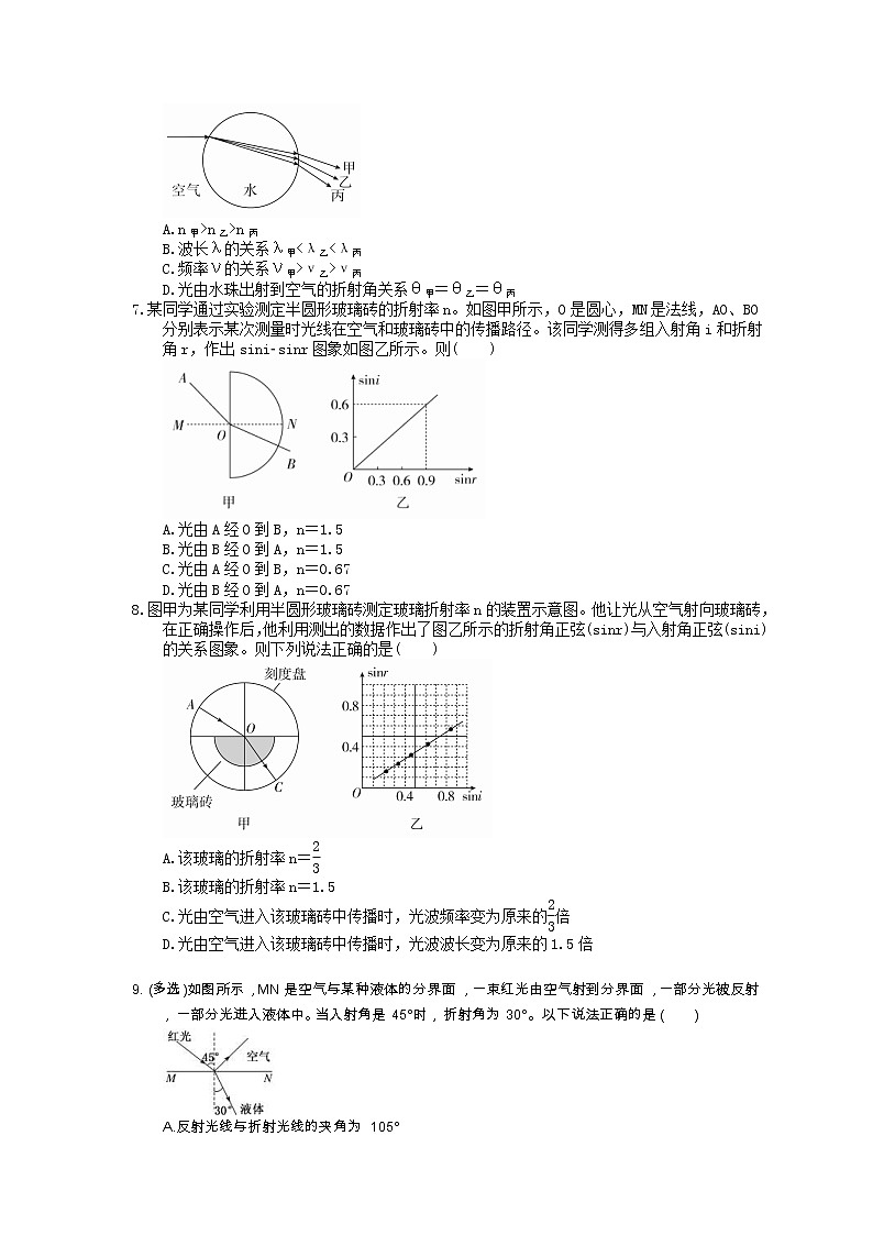 2023年高考物理一轮复习课时练41《光的折射、全反射》(含答案详解)02