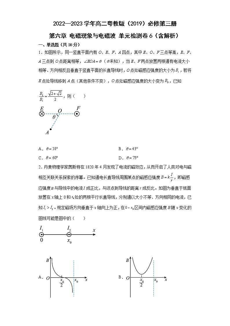 2022—2023学年高二粤教版（2019）必修第三册 第六章 电磁现象与电磁波 单元检测卷6（含解析）第1页