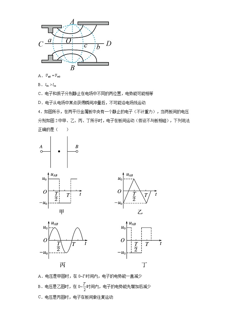 2022—2023学年高二粤教版（2019）必修第三册 第二章 静电场的应用 单元检测卷7（含解析）第2页