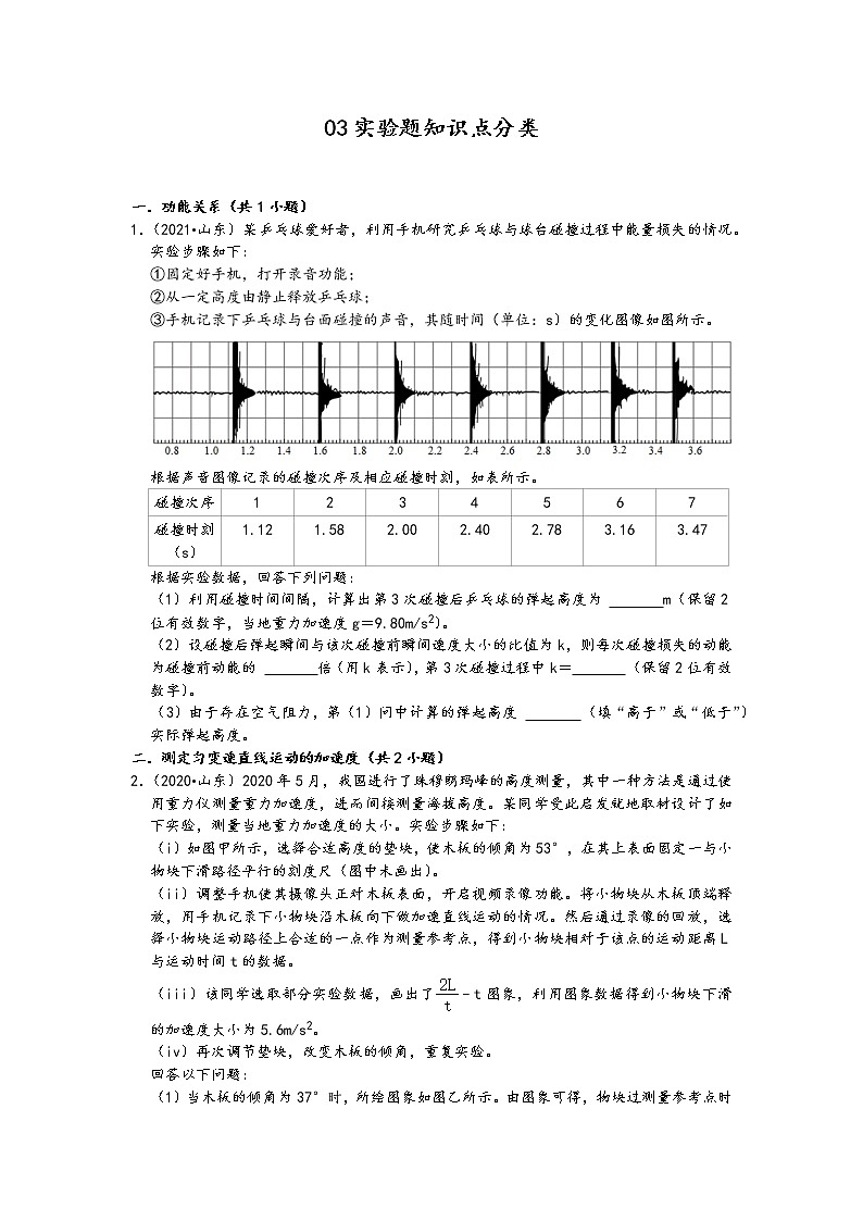 03实验题知识点分类-山东省五年（2018-2022）高考物理真题分类汇编01