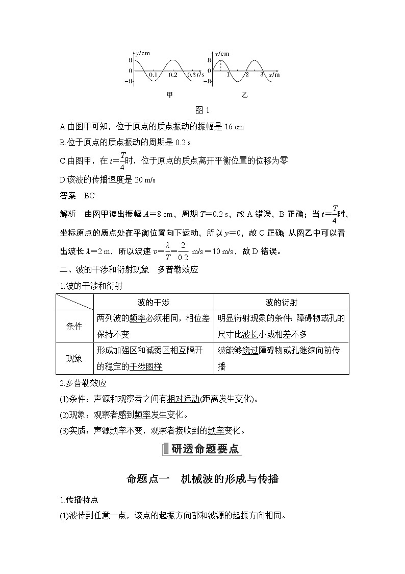 2023届高考物理（新鲁科版）一轮总复习讲义第七章　机械振动和机械波02