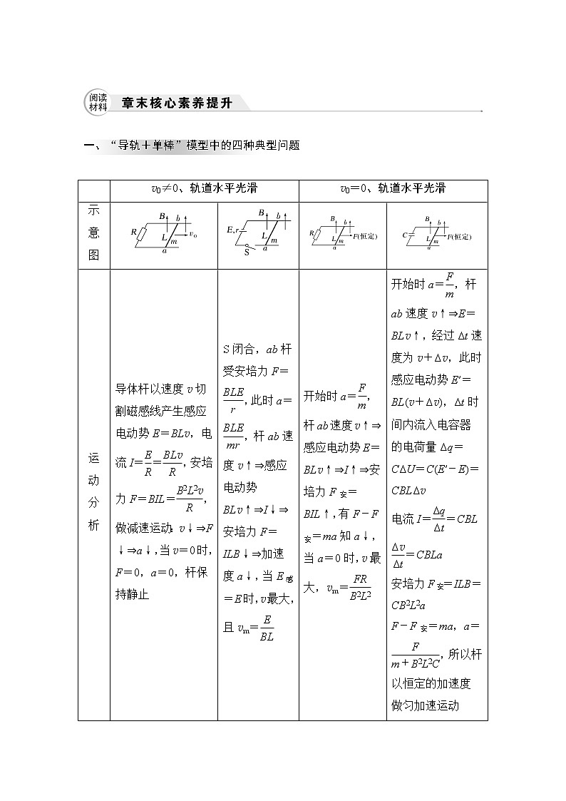 2023届高考物理（新粤教版）一轮总复习讲义章末核心素养提升第1页