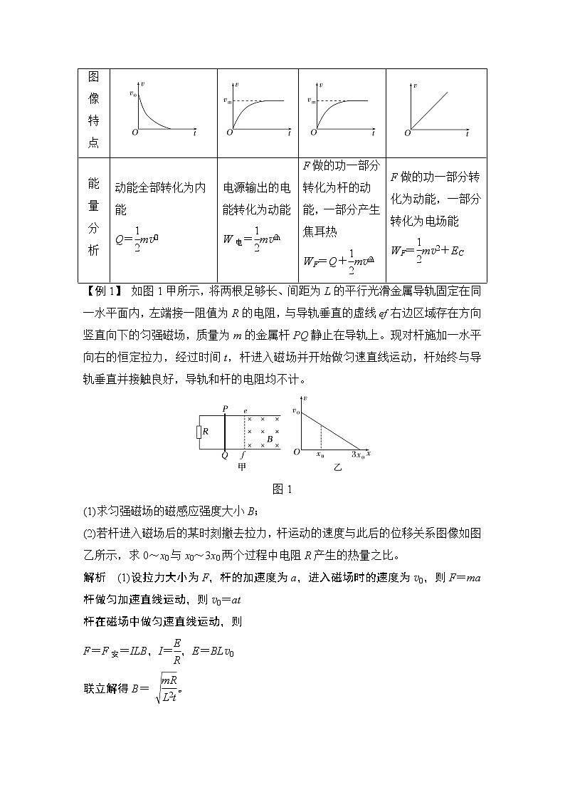 2023届高考物理（新粤教版）一轮总复习讲义章末核心素养提升第2页