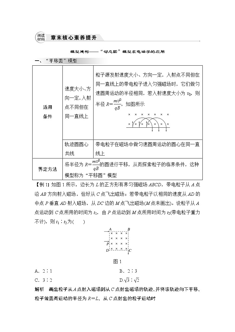 2023届高考物理（新人教版）大一轮复习讲义第十章　磁场01