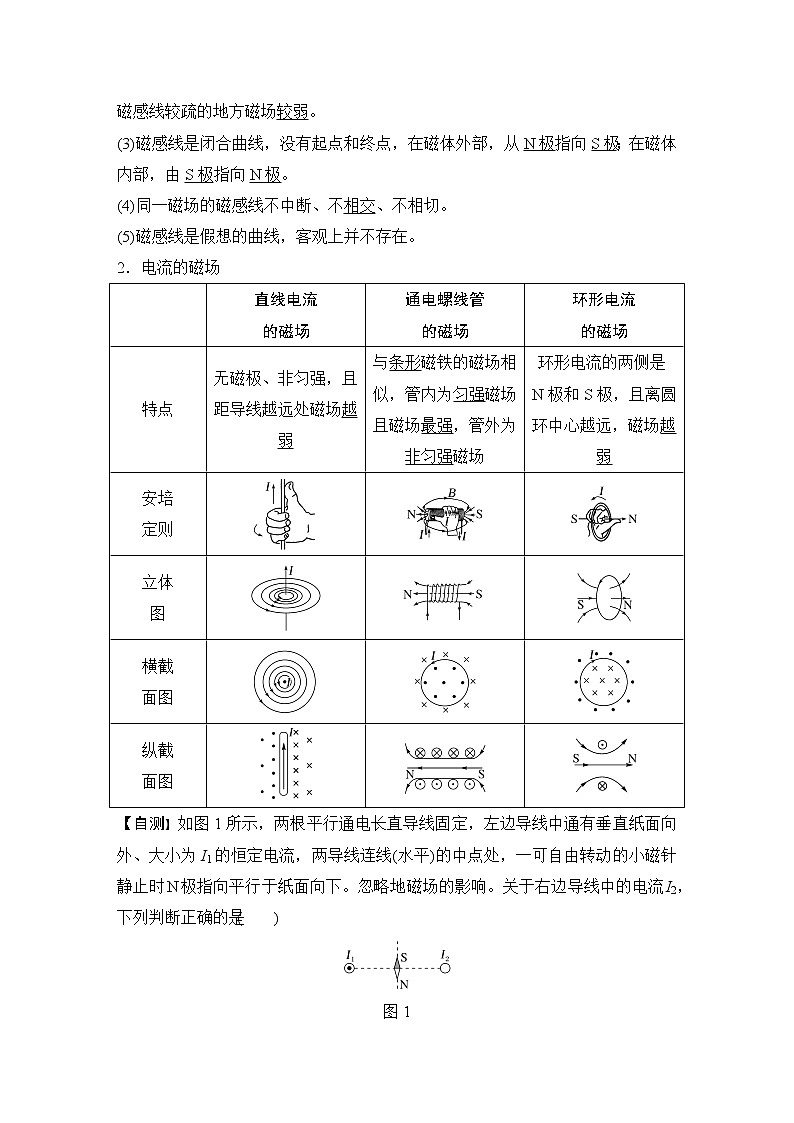 2023届高考物理（新人教版）大一轮复习讲义第十章　磁场02