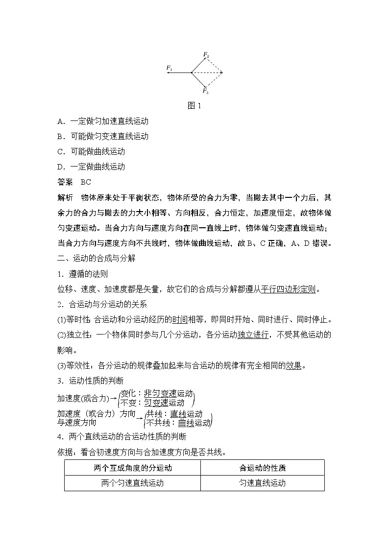 2023届高考物理大一轮复习讲义第1讲　曲线运动　运动的合成与分解第2页
