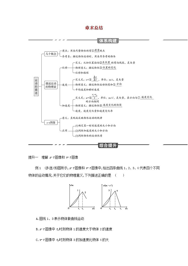 鲁科版高中物理必修第一册第1章运动的描述章末总结学案第1页