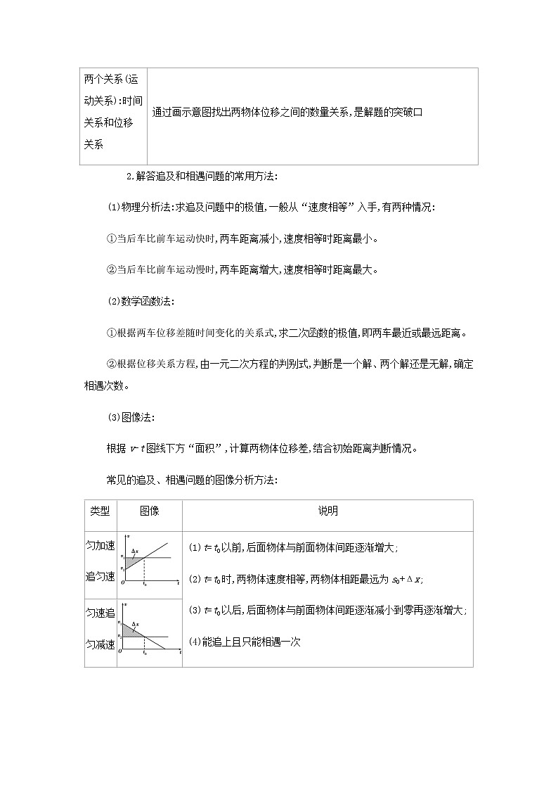 鲁科版高中物理必修第一册第2章匀变速直线运动学法指导课追及相遇问题学案03